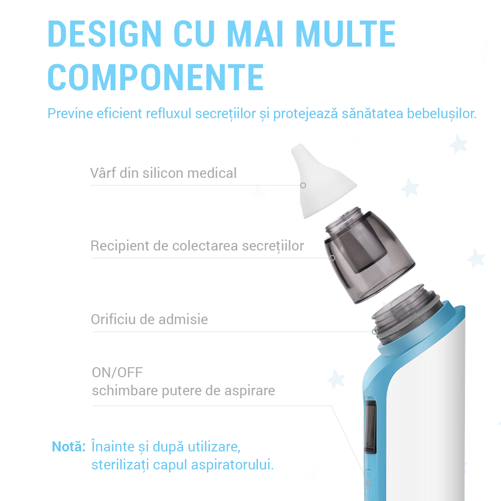 Aspirator nazal electric ima baby albastru4 2